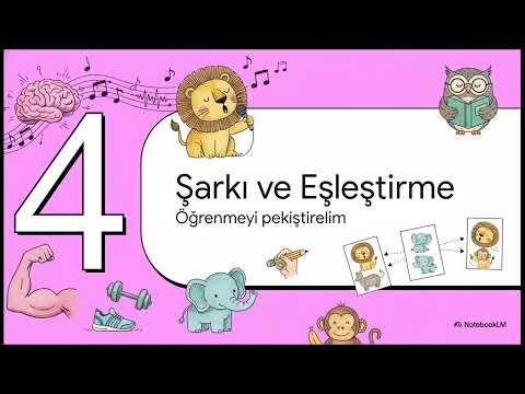 1. Sınıf İngilizce : Unit 10  Animals  Taklit  Hayvan sesleri ve hareketleri ile eşl