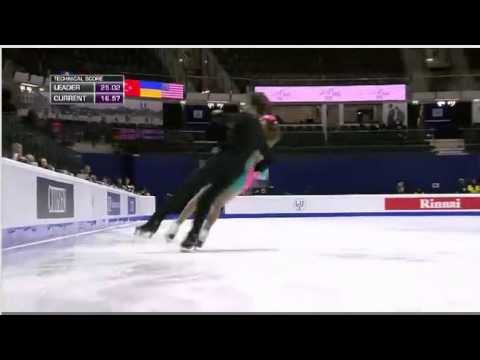 Angelique ABACHKINA / Louis THAURON - 2015 World Junior Championships - SD