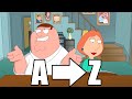The Family Guy intro, but the lyrics are in alphabetical order