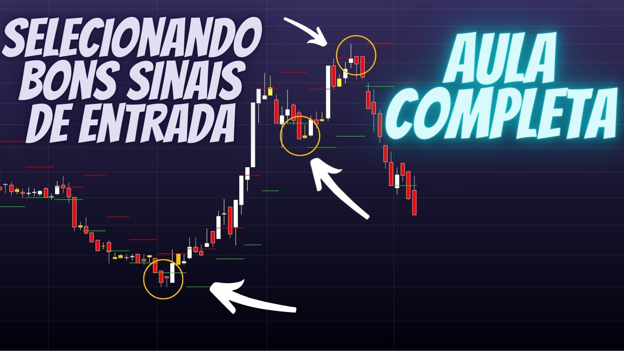 Selecionando bons sinais de entradas no gráfico - AULA