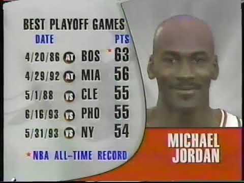 Bulls VS Bullets 97 playoffs 1st round   game 2 with commericals