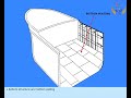 MEO CLASS 4 AND 2 NAVAL ARCHITECTURE AND SHIP CONSTRUCTION LESSON 153