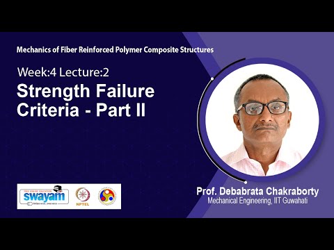 Mechanics of Fiber Reinforced Polymer Composite Structures Intro Video