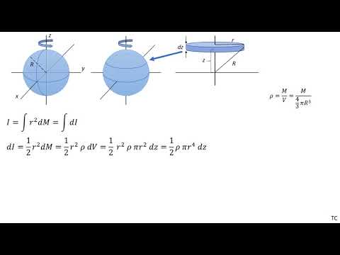 image-What is the moment of inertia of spherical ball?