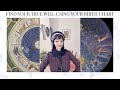 Find Your True Will Using Your Birth Chart Thelema