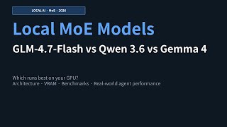 Local MoE Models Compared: GLM-4.7 vs Qwen 3.6 vs Gemma 4 — Which Runs Best on Your GPU?