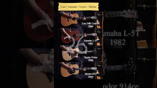 Download lagu Perbandingan Gitar Akustik 26 @acousticgroove mp3