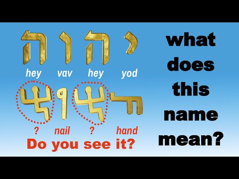 YHVH (יהוה) What does this name mean?