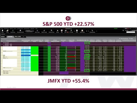 FX und Makro Wochenausblick 1 November 2021