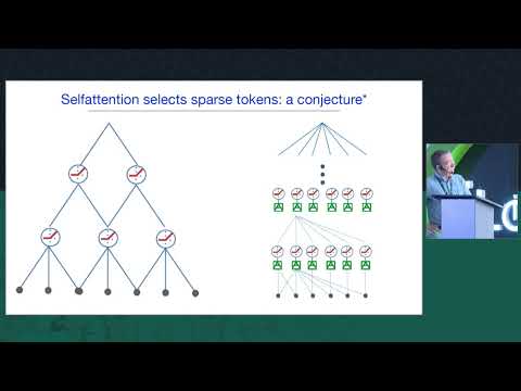 MBZUAI AI Quorum - SlowDNN - Tomaso Poggio