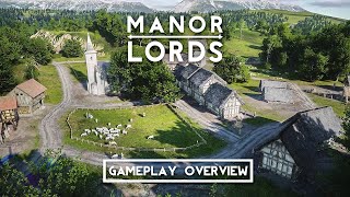 [問題] 有類似manor lords的遊戲嗎？