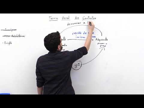 AO VIVO | TEORIA GERAL DOS CONTRATOS | MASTER OAB