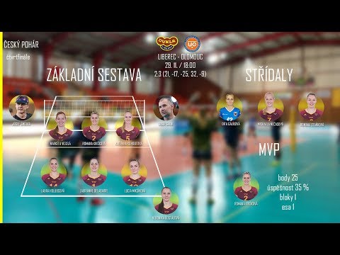 SESTŘIH 2018: VK Dukla Liberec Ž - VK UP Olomouc Ž