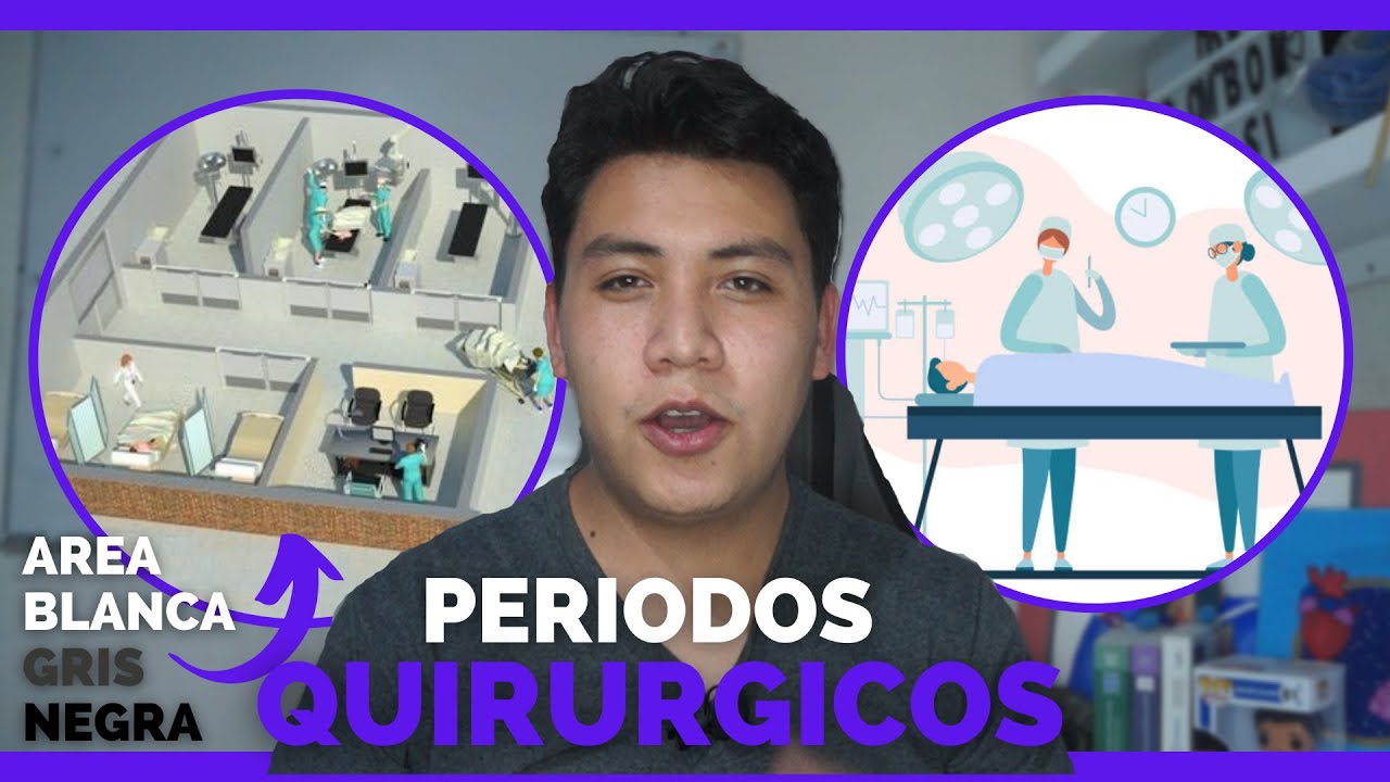 ✅AREAS DEL QUIROFANO || Periodos PRE, TRANS Y POS-OPERATORIOS | Enfermeria Quirurgica