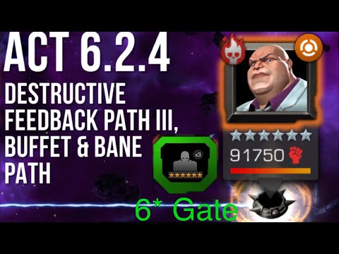 Act 6.2.4 vs YJ, BW, Gamora, Groot, HT, RedSkull, Ms Marvel, Elektra, Loki, Sentry, WS, Voodoo, Hood