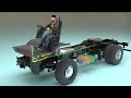 How Air Brakes Work In Trucks Full 3D Animation Explained