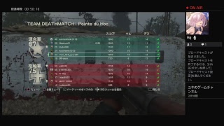 ユキがいく．．ww2練習～