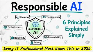Responsible AI Principles Explained | How to Use AI Ethically in 2026