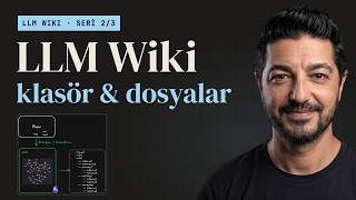 Bir LLM Wiki'nin içi: raw, kaynaklar, kavramlar, index ve log