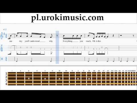 Jak Grać Na Mandolinie Passenger - Let Her Go Tabulatura Lekcje Część 2 um-i463