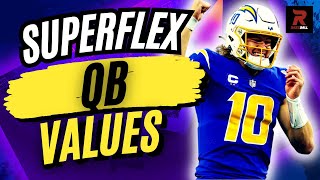Superflex QB Values + Trade Strategy | Dynasty Fantasy Football