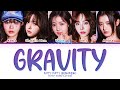 FIFTY FIFTY Gravity Lyrics Color Coded Lyrics