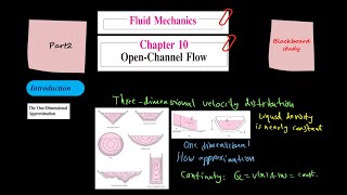 Download Lagu Fluid Mechanics, Frank M. White, Chapter 10, Open-Channel Flow, Part2 Thumbnail