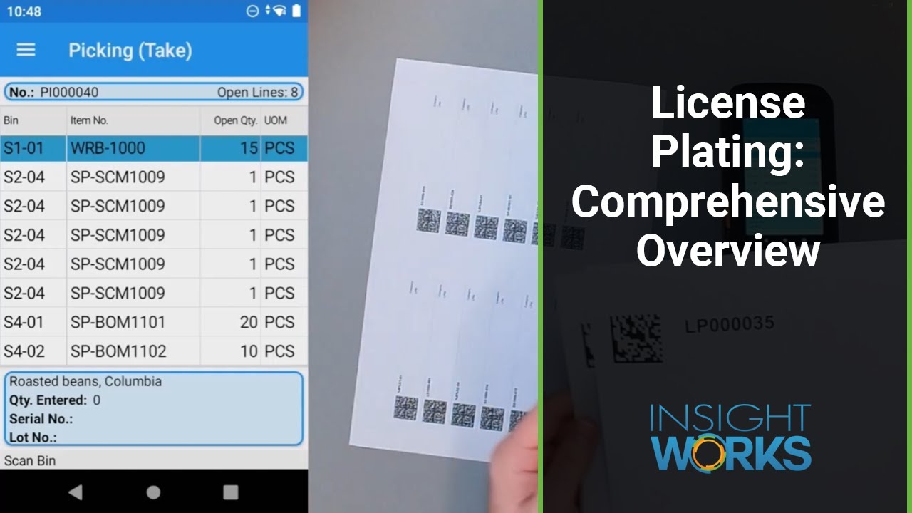License Plating - Comprehensive Overview