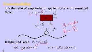 W03M05 Transmissibility