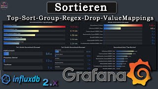 Grafana Sortieren: Flux Query (Sort, Top, Regex, Drop) für Bar Charts & Gauges [