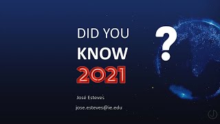 DID YOU KNOW 2021