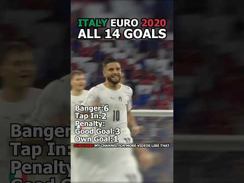 THIRTEENTH GOAL IS CRAZY! Italy Euro 2020 all 13 goals #footballedit #football #soccer #italy