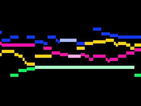 Girolamo Frescobaldi - Ricercar Quarto