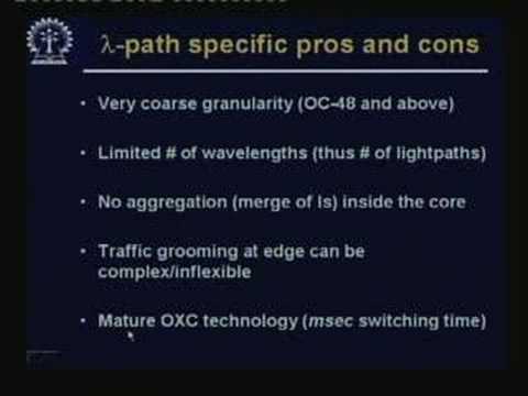 Routing and Wavelength Assignment