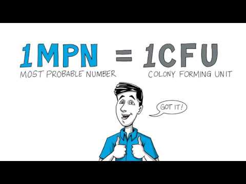 Cfu Vs Mpn