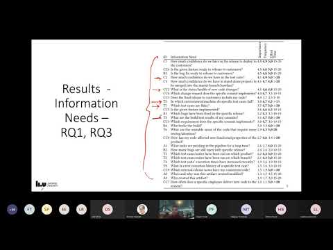 Lunch seminar: Challenges and Recommendations of Data Visualization in Continuous Integration