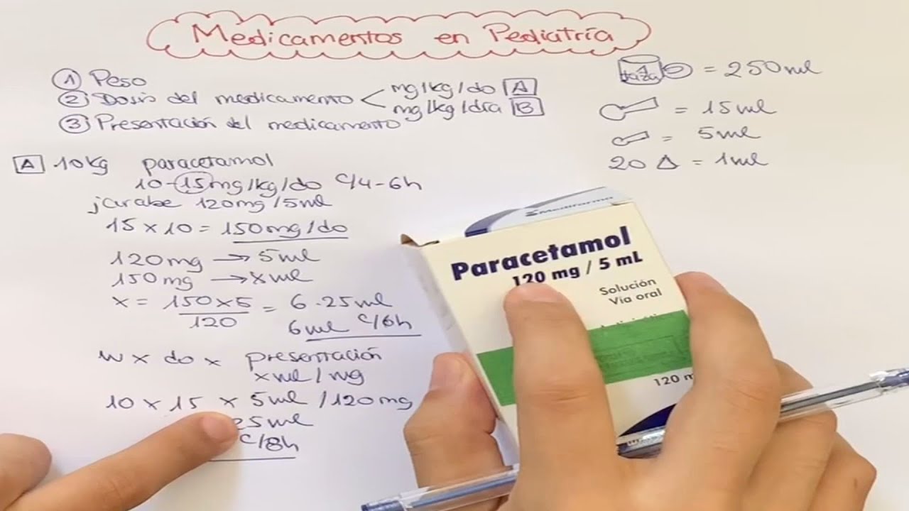Medicamentos en Pediatría (fórmula detallada y rápida, +ejemplos:jarabe, gotas)