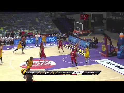Hapoel Unet Credit Holon VS  Hapoel Tel Aviv Balkan League Highlights