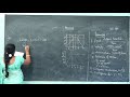STD IX PHYSICS DAY 9 UNIT 2 NUMERICAL PROBLEMS PART 1