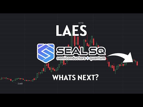 What's Next? - LAES Stock Price Prediction - LAES Stock Analysis | SEALSQ Stock