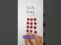 Multiply With Arrays 3rdgrade Mathhelp Handsonlearning