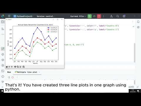 How To Create Multiple Line Plots In Python Matplotlib Pycharm Tutorial