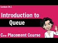 Introduction to Queue Data Structure | C++ Placement Course | Lecture 24.1