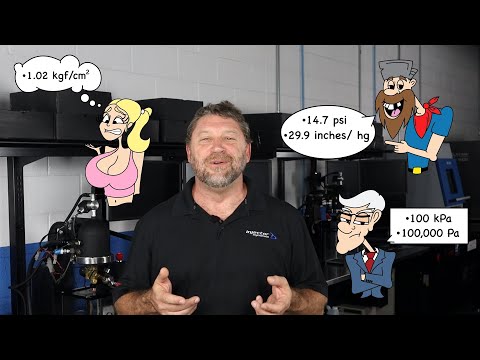 UTV Fuel Delivery - Fuel Rails and Pressure Control Part 1