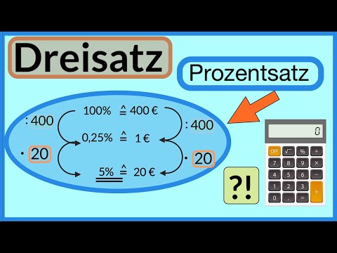 Dreisatz - Prozentsatz berechnen | Prozentrechnung mit dem Dreisatz | Prozent leicht erklärt