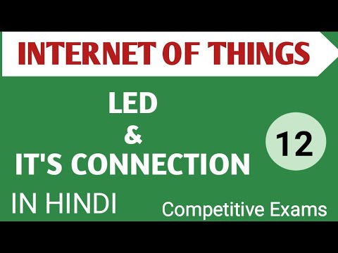 Lec 1 1 Introduction to IOT in Hindi