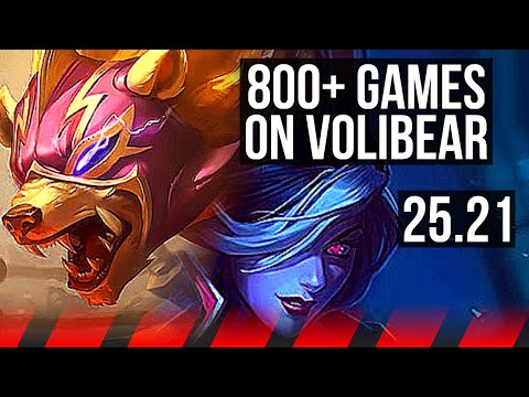 VOLIBEAR vs FIORA (TOP) | 800+ games | EUW Master | 25.21