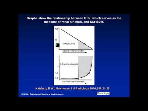 Contrast-associated acute kidney injury – evolving concepts, J Heiken