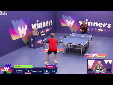 Winners League 14.10.21 Hrushko Oleksandr - Boklah Roman 13:30