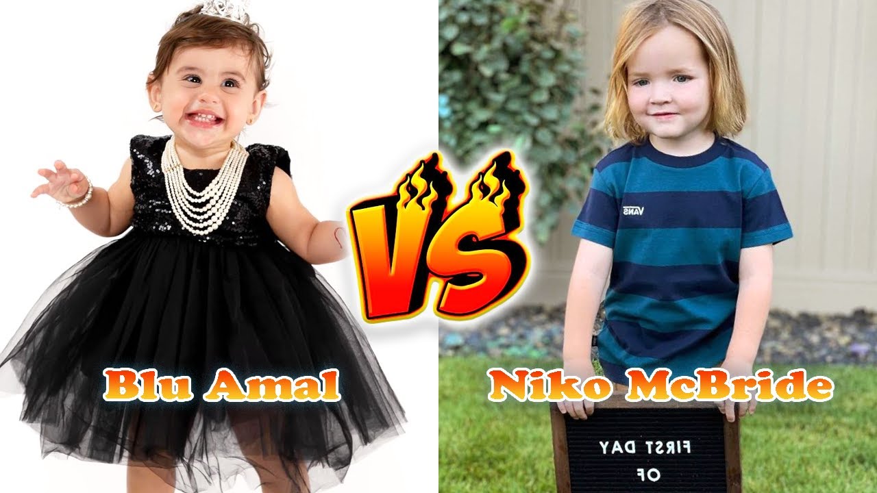 Blu Amal Saleh VS Niko McBride Transformation 👑 From Baby To 2024